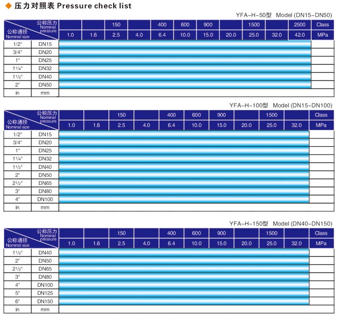 焊接式棗莊閥門液壓測試臺(tái)