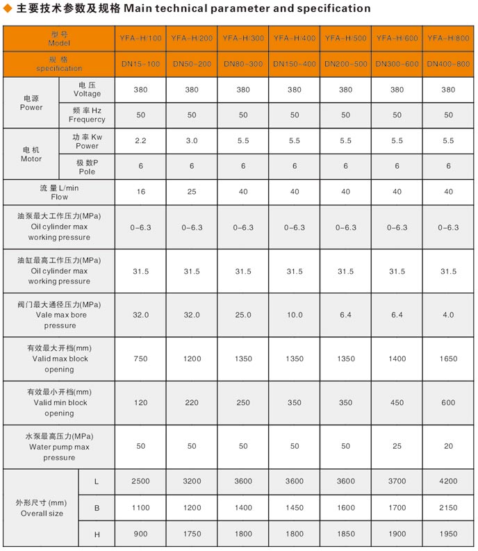焊接式棗莊閥門液壓測試臺(tái)